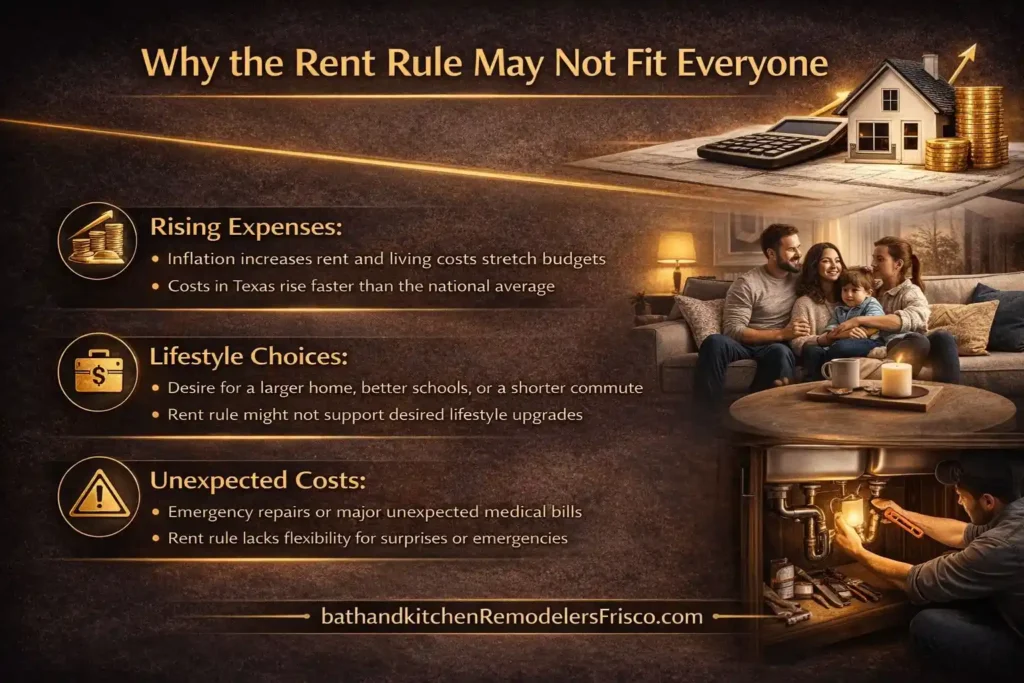 Why the Rent Rule May Not Fit Everyone